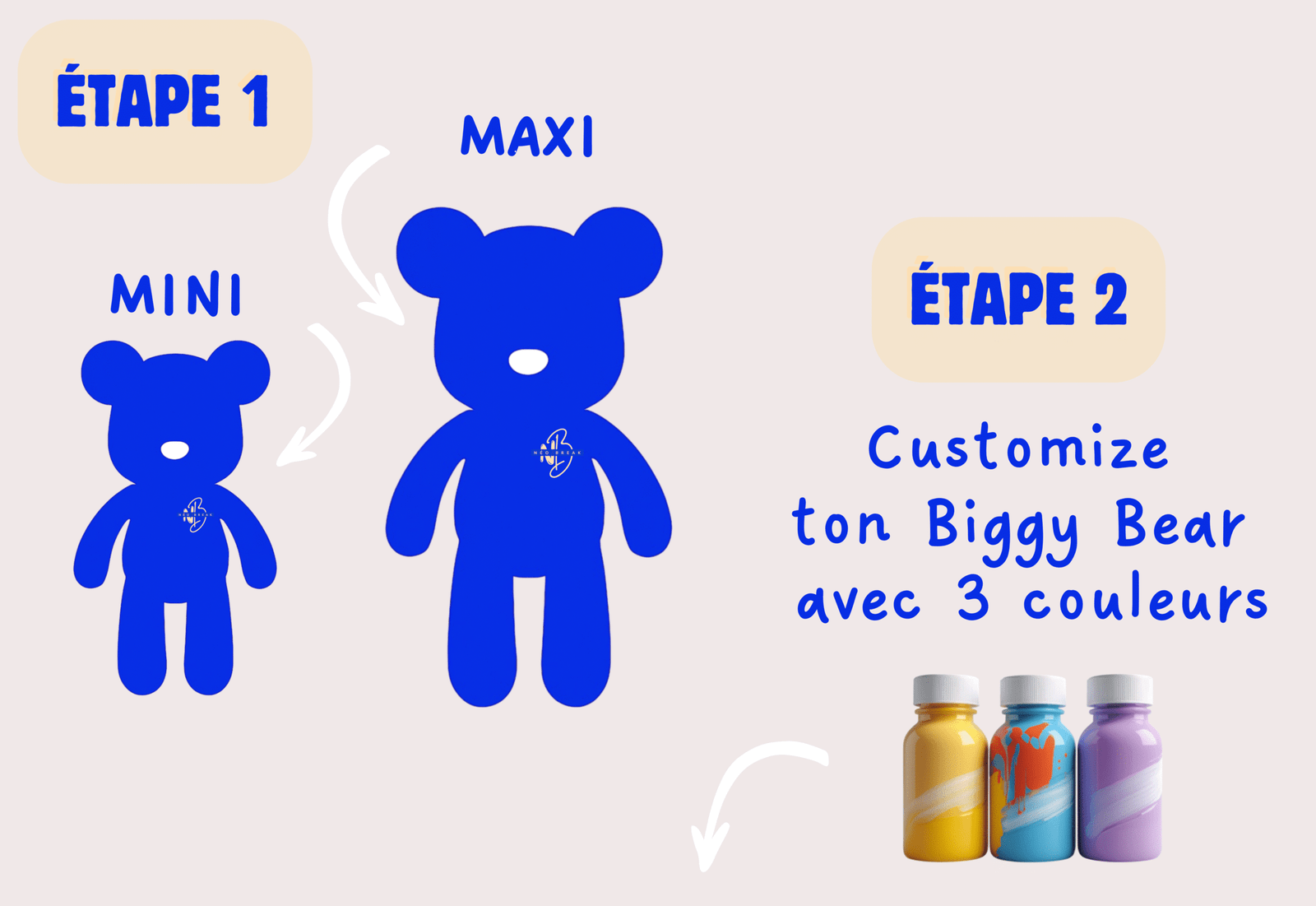 ÉTAPES My Biggy Bear